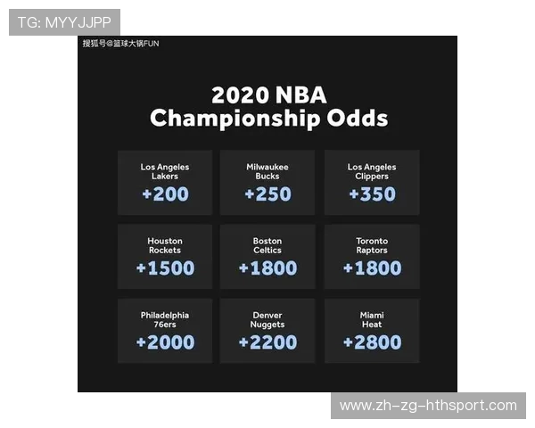 NBA联盟赛事安全风险评估与控制措施,nba赛事评估报告 NBA联盟赛事安全风险评估与控制措施,nba赛事评估报告